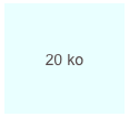 20 ko