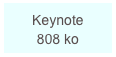 Keynote
808 ko