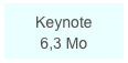 Keynote
6,3 Mo