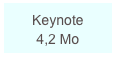 Keynote
4,2 Mo