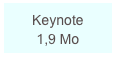 Keynote
1,9 Mo